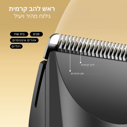 מכונת הגילוח של נובארו